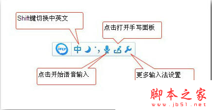 Win10支持语音输入吗？Win10使用语音输入的方法2