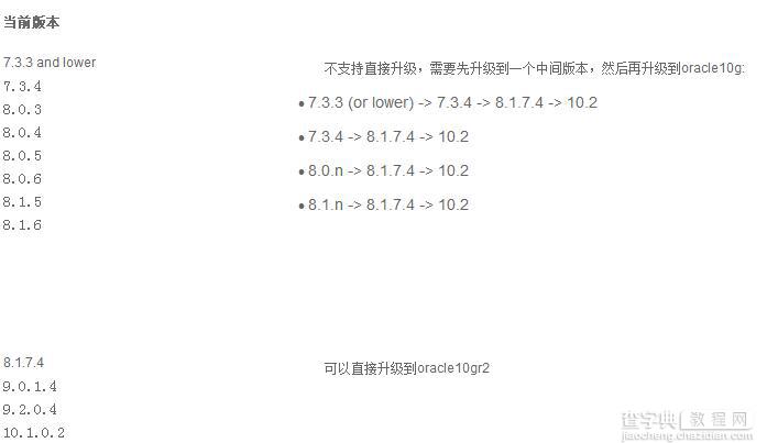 Oracle数据库升级或数据迁移方法研究1