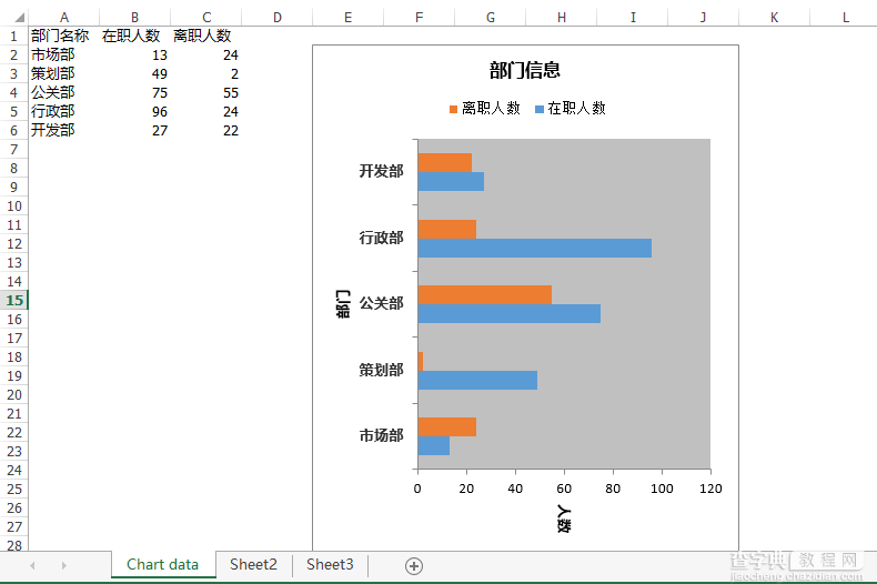 C#组件系列 你值得拥有的一款Excel处理神器Spire.XLS12