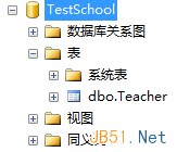 sqlserver中drop、truncate和delete语句的用法3