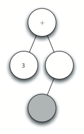 Python解析树及树的遍历8