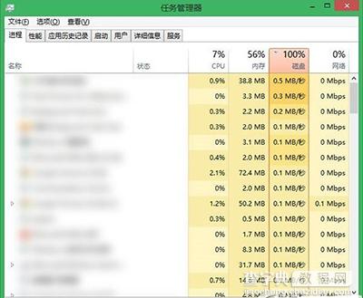 win10磁盘有时候使用率会自己飙到100%的解决方法1