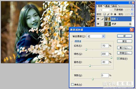 PS利用通道混合器为外景美女图片制作秋季暖色效果5