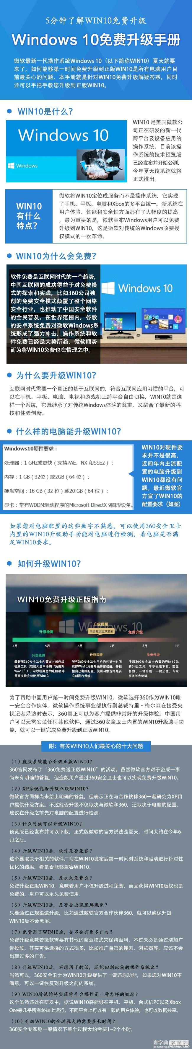 如何快速升级win10 5分钟升级win10教程(图)1