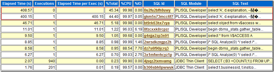 关于SQL执行计划错误导致临时表空间不足的问题2