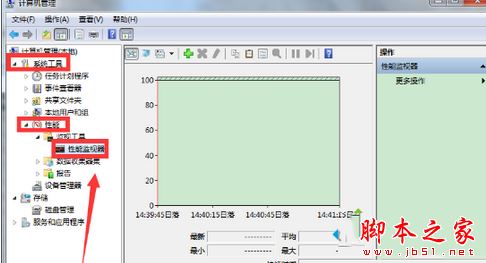 win7系统如何开启性能监视器？win7系统自带的性能监视器两种开启使用方法图文教程3