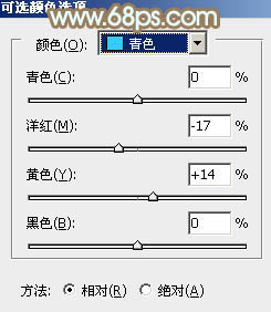 Photoshop为外景人物图片打造小清新的韩系淡褐色21