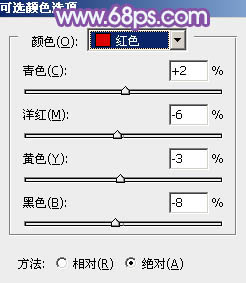 Photoshop为偏暗的室内人像调制出柔美的淡蓝色9