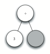 Python解析树及树的遍历7