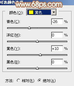 Photoshop为芭蕉叶下的女孩加上小清新黄绿色效果教程6