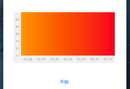 IOS绘制动画颜色渐变折线条4