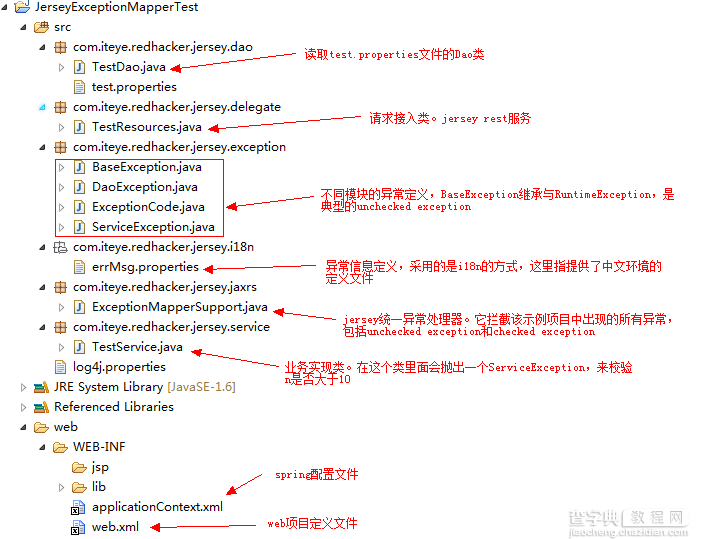 Jersey框架的统一异常处理机制分析1