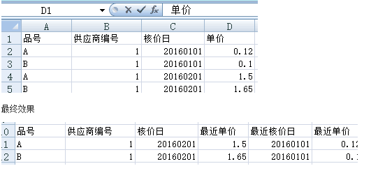 SQLServer 2008 R2中使用Cross apply统计最新数据和最近数据2