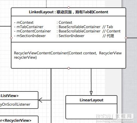 Android仿eleme点餐页面二级联动列表4