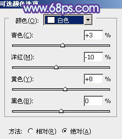 photoshop利用通道替换将房檐下美女图片增加上柔和的蓝色效果7