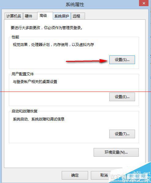 Win8.1系统怎么关闭虚拟内存？3