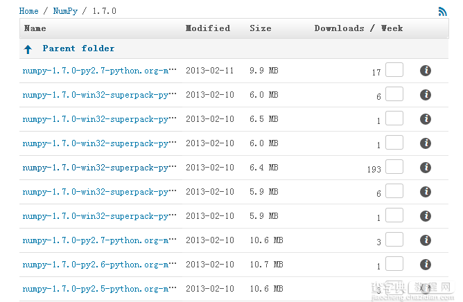 Python语言实现机器学习的K-近邻算法1