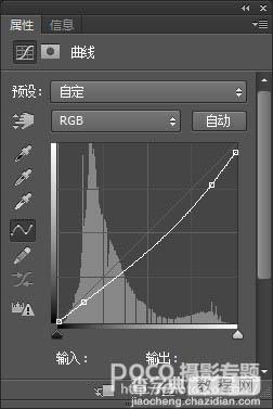 Photoshop为冬季图片增加影视中的雪花效果17