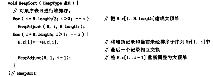 内部排序之堆排序的实现详解3