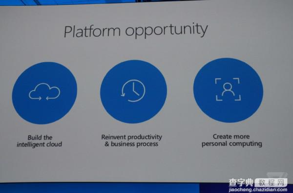 微软build 2015大会图文直播 Spartan命名Edge142