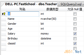 sqlserver中drop、truncate和delete语句的用法5