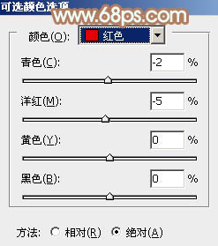 Photoshop为芭蕉叶下的女孩加上小清新黄绿色效果教程5