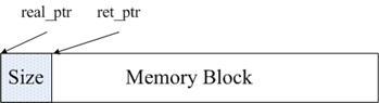 Redis和Memcached的区别详解5