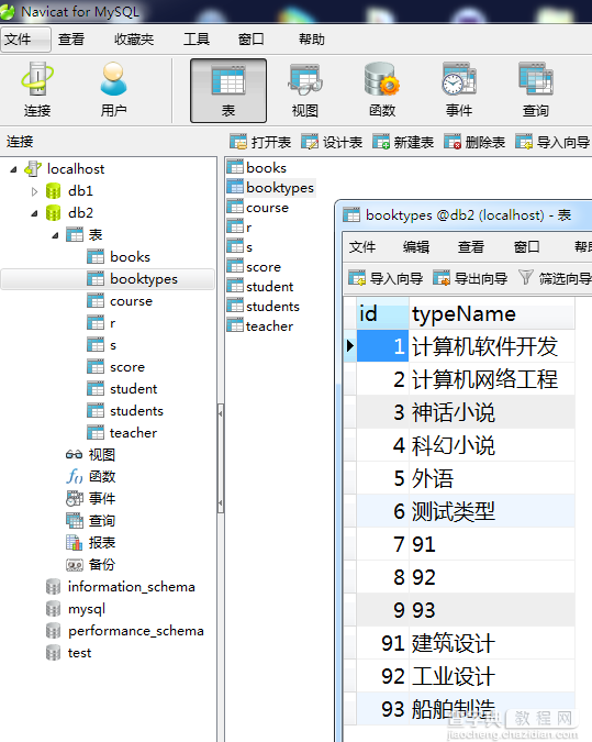 Spring整合MyBatis（Maven+MySQL）图文教程详解26