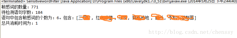 Java实现敏感词过滤实例6