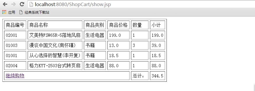 java web开发之实现购物车功能4