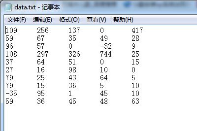 用C语言实现从文本文件中读取数据后进行排序的功能2