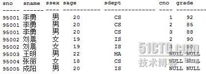 SQL Server 2005中的外联结用法3