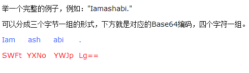 Base64编码解码原理及C#编程实例3