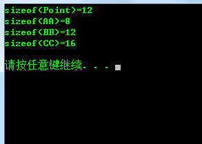 深入解析C++ Data Member内存布局1