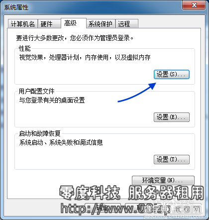 Windows 2008 关闭系统虚拟内存功能 如何删除pagefile.sys4