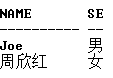 oracle中截断表的使用介绍1