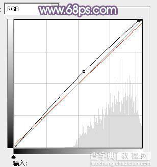 Ps打造纯美的淡调蓝紫色外景人物图片22