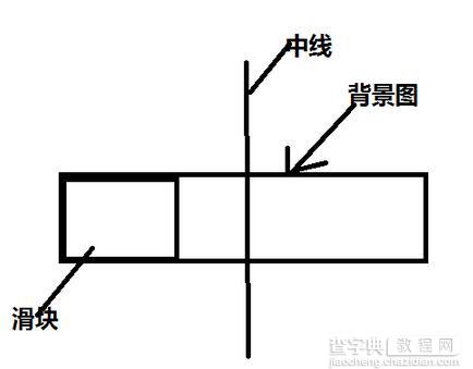 Android自定义控件之开关按钮学习笔记分享3