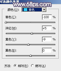 Photoshop将树林人物图片打造唯美的秋季阳光色15