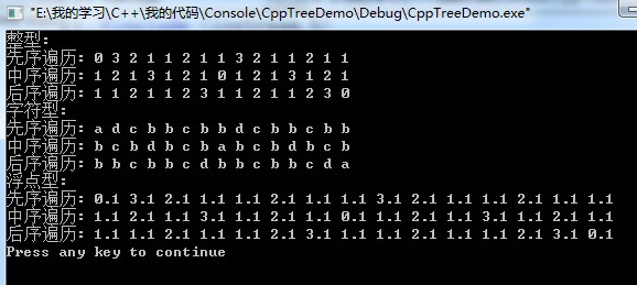 举例讲解C语言程序中对二叉树数据结构的各种遍历方式7