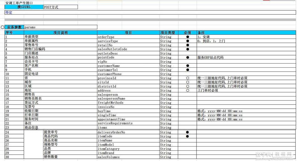 Java Http接口加签、验签操作方法2