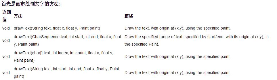 Android仿京东首页轮播文字效果6