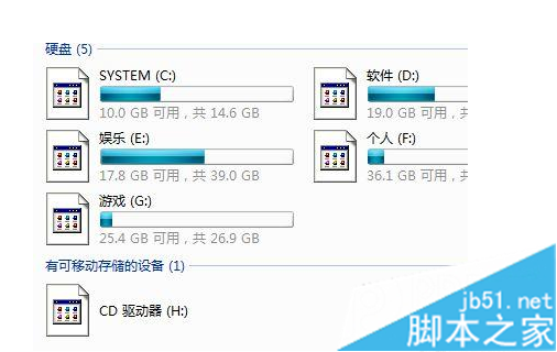 win7本地磁盘图标变成未知格式如何恢复正常1