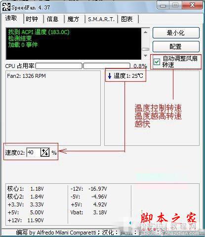 Win7应该怎么利用SpeedFan控制CPU风扇转速8