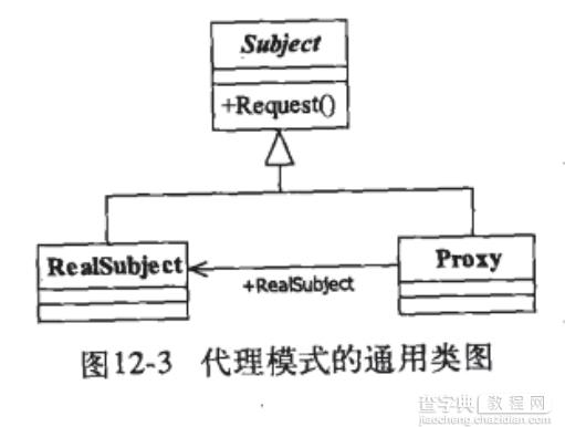 实例讲解Java设计模式编程中如何运用代理模式1