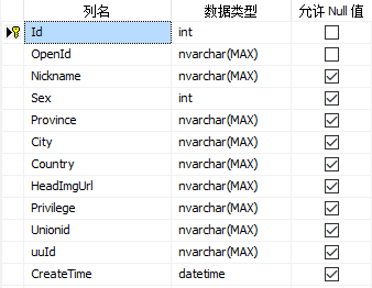 PC 端微信扫码注册和登录实例4