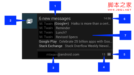 android notification 的总结分析2