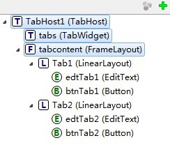 Android入门之TabHost与TabWidget实例解析1