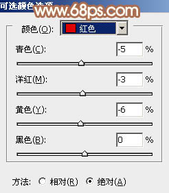 Photoshop为树林中的女孩调出小清新的绿橙色16