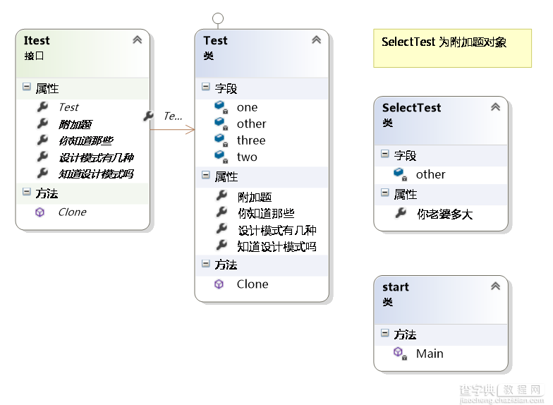 C#编程中使用设计模式中的原型模式的实例讲解1